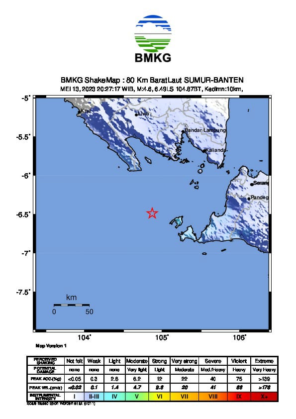 Selat Sunda Diguncang Gempa Magnitudo 4,6, Tidak Berpotensi Tsunami/BMKG